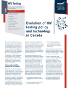 HIV Testing