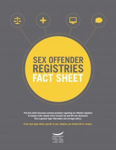 Sex Offender Registries: Fact Sheet